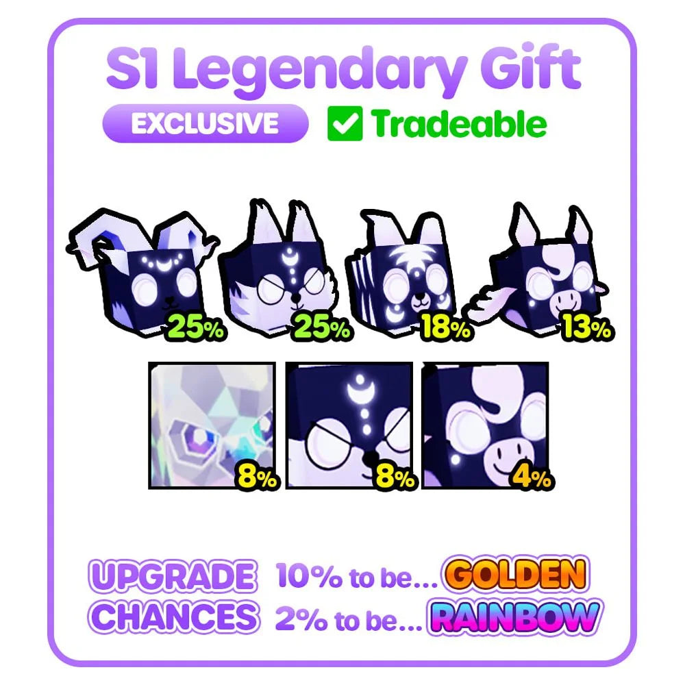 PET SIMULATOR X - Blue Iridescence Cat Collector Bundle (Mystery Case w/ 8 Items, Series 1) [Includes DLC]  | WTWL854XA