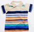 Affordable Quality Designer Polo Shirt for Boys | ESG35c