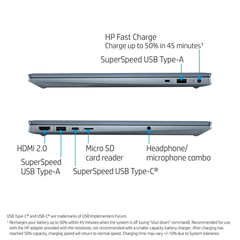 HP Pavilion 15.6" FHD Laptop, AMD Ryzen 5-5500U, 8GB RAM, 512GB SSD, Horizon Blue, Windows 11,15-eh1052wm | MTTS35