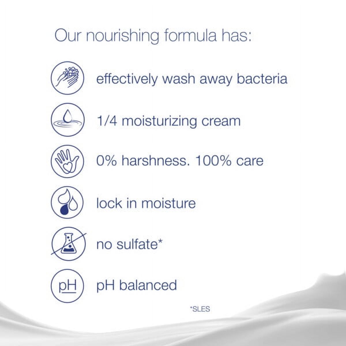 Dove Original Deep Moisturizing Beauty Bar Soap All Skin Type, Unscented, 3.75 oz (2 Bars) | MTTS459