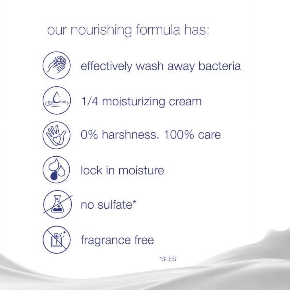 Dove Sensitive Skin Gentle Beauty Bar Soap, Unscented, 3.75 oz (8 Bars) | MTTS462