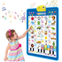 Richgv Upgraded Electronic Alphabet Poster Toddler Toys, Interactive Toys Alphabet Wall Chart, ABC Chart for Toddlers, Montessori Learning Toys for 1 2 3 4 Years Old | MTTS157