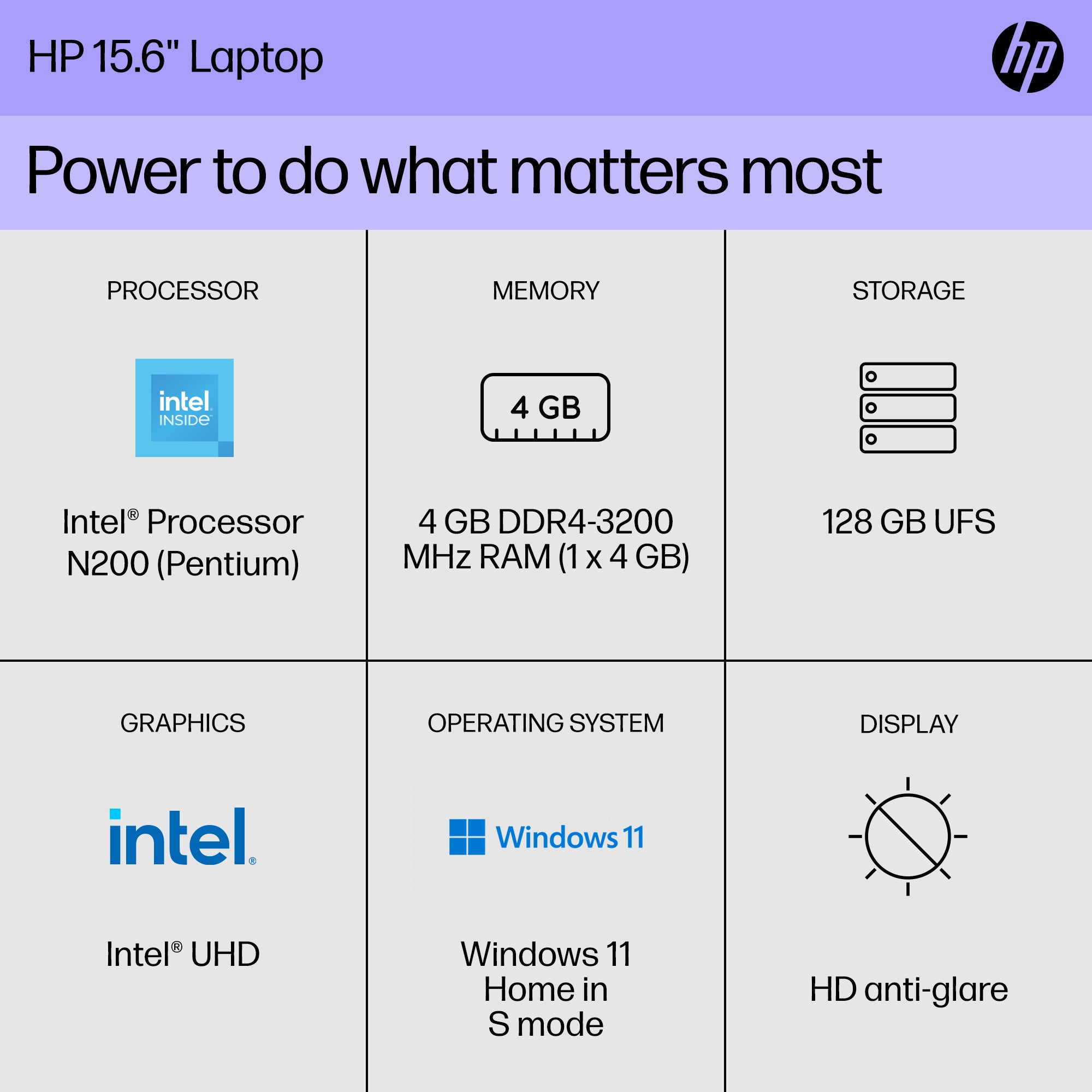 HP 15.6", Intel Processor N200 (Pentium) 4GB RAM, 128GB UFS, Scarlet Red, Windows 11 Home in S Mode, 15-fd0083wm - | MTTS4